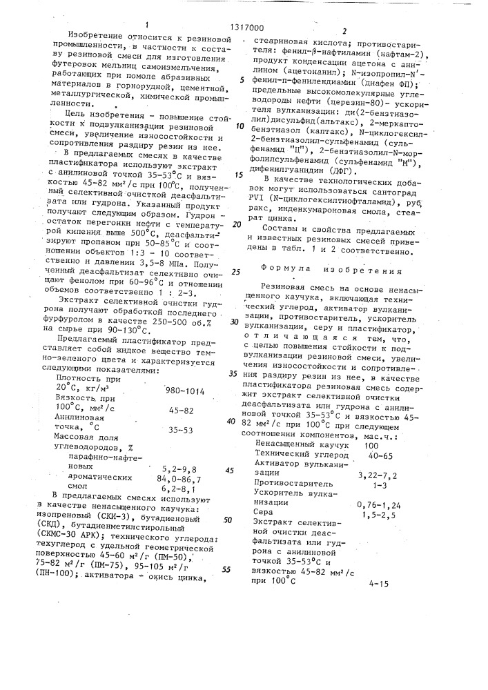 Резиновая смесь на основе ненасыщенного каучука (патент 1317000)