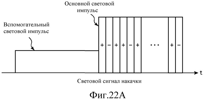 Распределенный оптоволоконный датчик (патент 2482449)