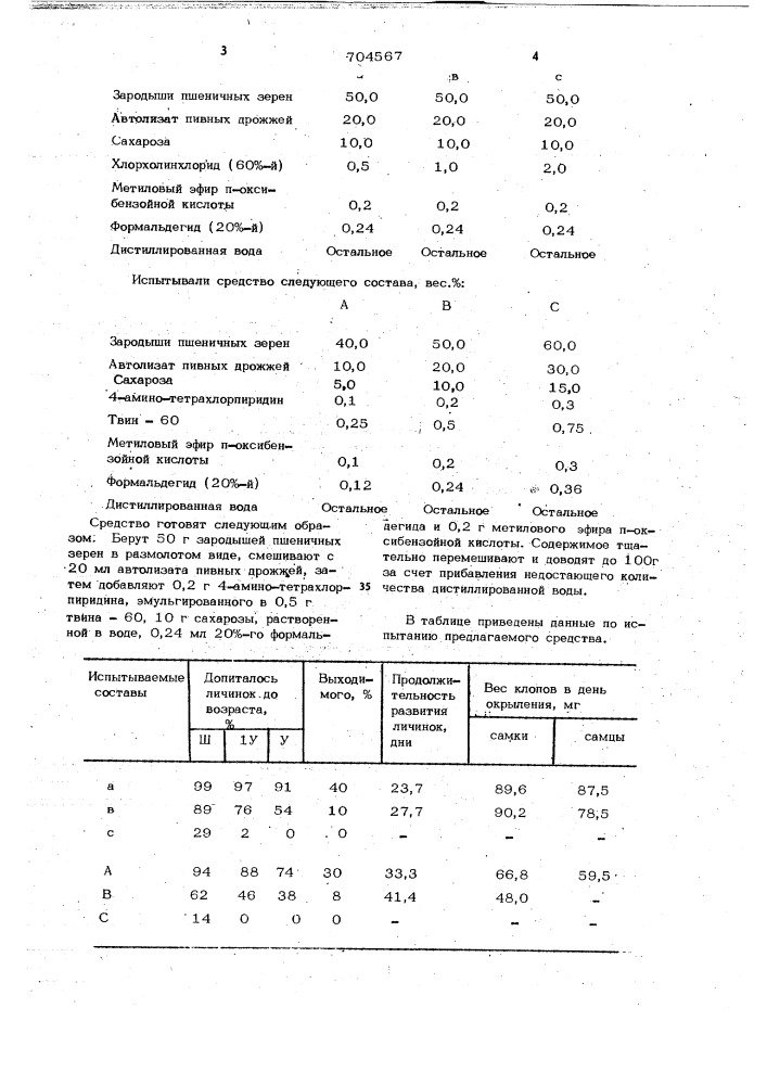 Средство для ингибирования роста и развития насекомых (патент 704567)