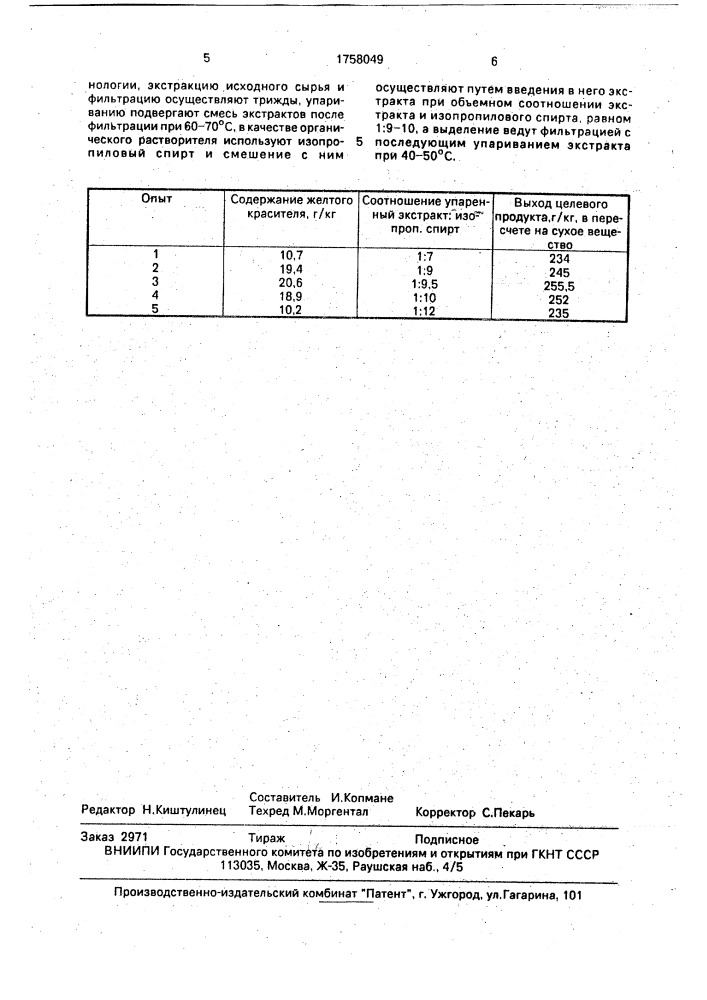 Способ получения концентрата желтого красителя из цветков сафлора (патент 1758049)