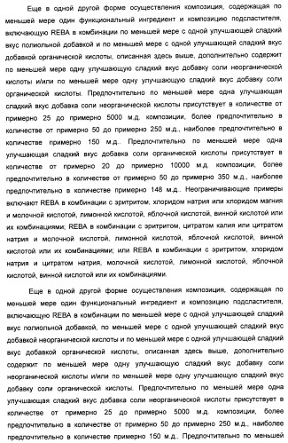 Композиция интенсивного подсластителя с витамином и подслащенные ею композиции (патент 2415609)