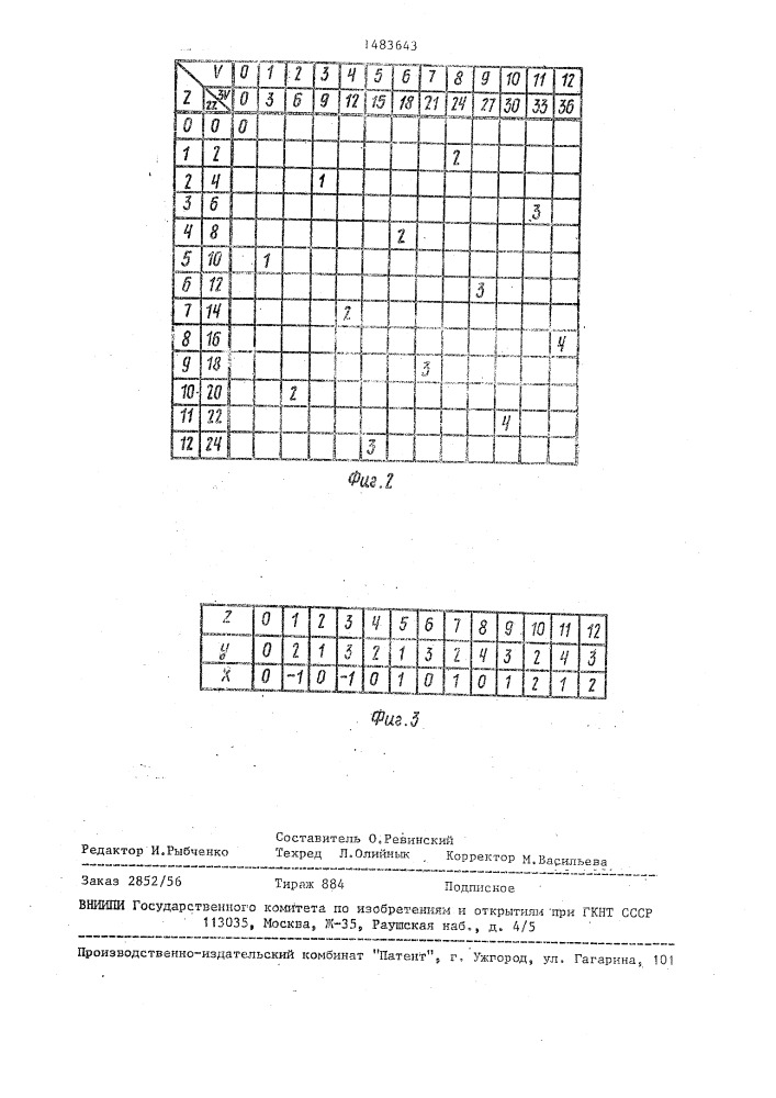 Преобразователь двоичного кода в код по модулю (патент 1483643)