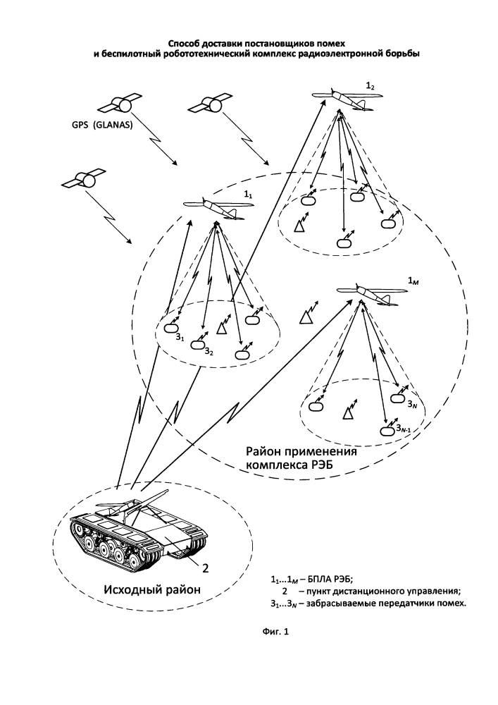 Способ доставки постановщиков помех и беспилотный робототехнический комплекс радиоэлектронной борьбы (патент 2625206)
