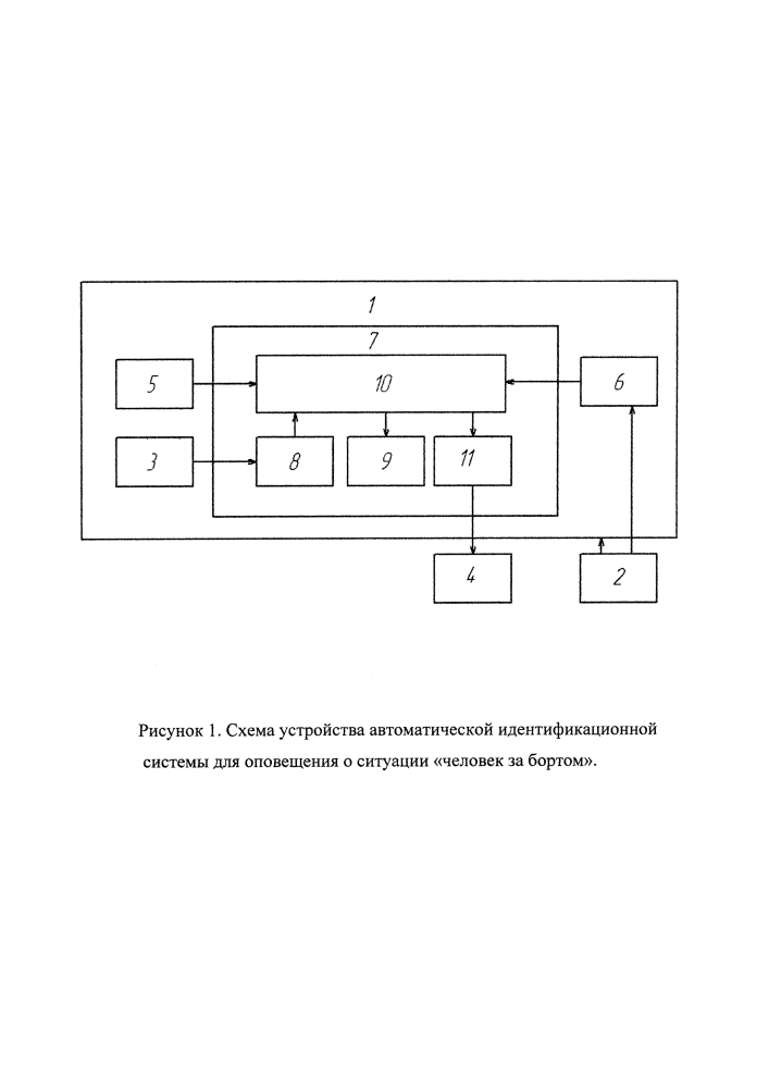 Устройство автоматической идентификации системы для оповещения о ситуации "человек за бортом" (патент 2600523)