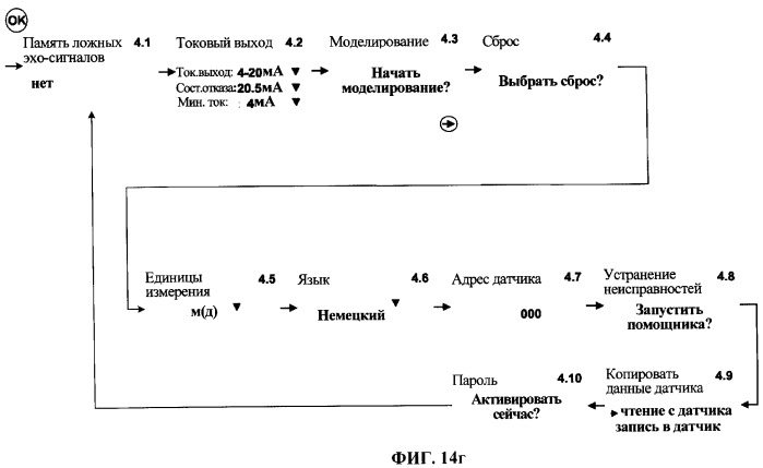 Система для изготовления имеющего модульную конструкцию устройства для определения физической величины в технологическом процессе и унифицированные компоненты (патент 2342639)