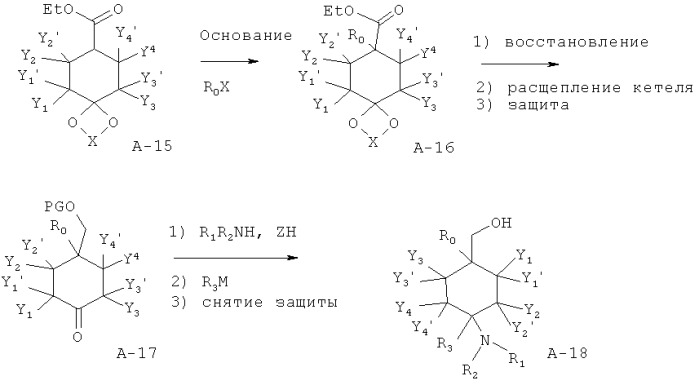 Замещенные производные 4-аминоциклогексана (патент 2503660)