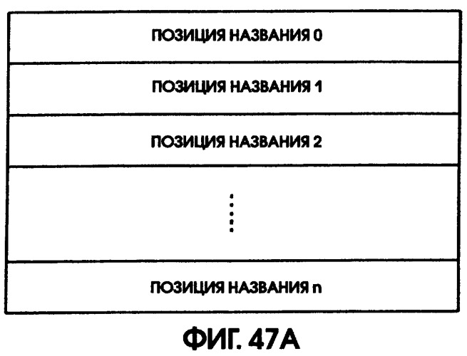 Носитель записи и способ записи на носитель записи (патент 2305330)