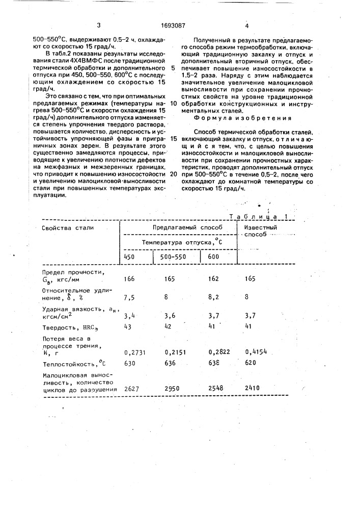 Способ термической обработки сталей (патент 1693087)