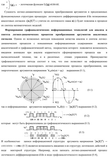 Функциональная структура процедуры логического дифференцирования d/dn позиционных аргументов [mj]f(2n) с учетом их знака m(&#177;) для формирования позиционно-знаковой структуры &#177;[mj]f(+/-)min с минимизированным числом активных в ней аргументов (варианты) (патент 2428738)