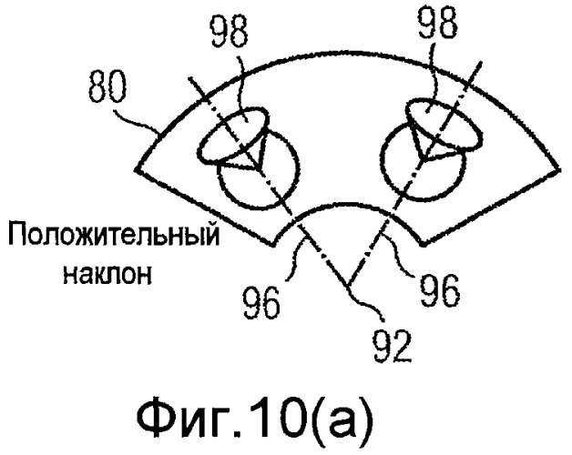 Узел сгорания для газотурбинного двигателя (патент 2478879)