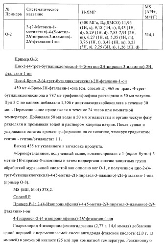 Новые производные фталазинона в качестве ингибиторов киназы аврора-а (патент 2397166)