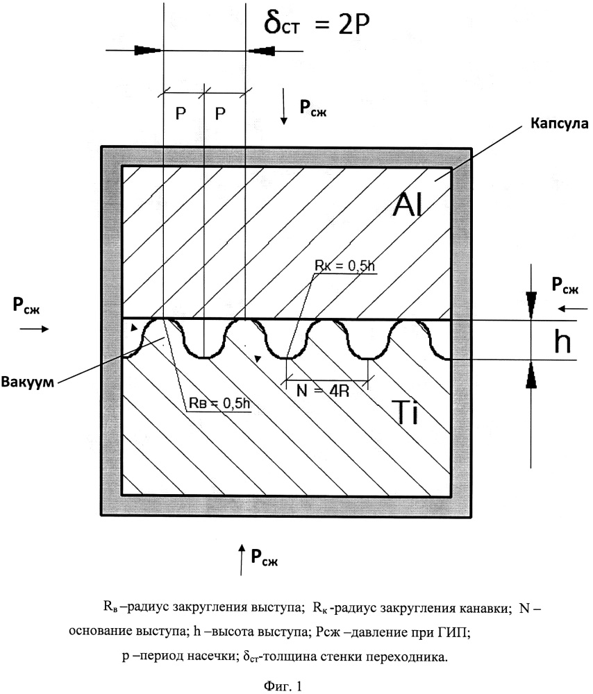 Заготовка для диффузионной сварки переходника титан-алюминий (патент 2620402)