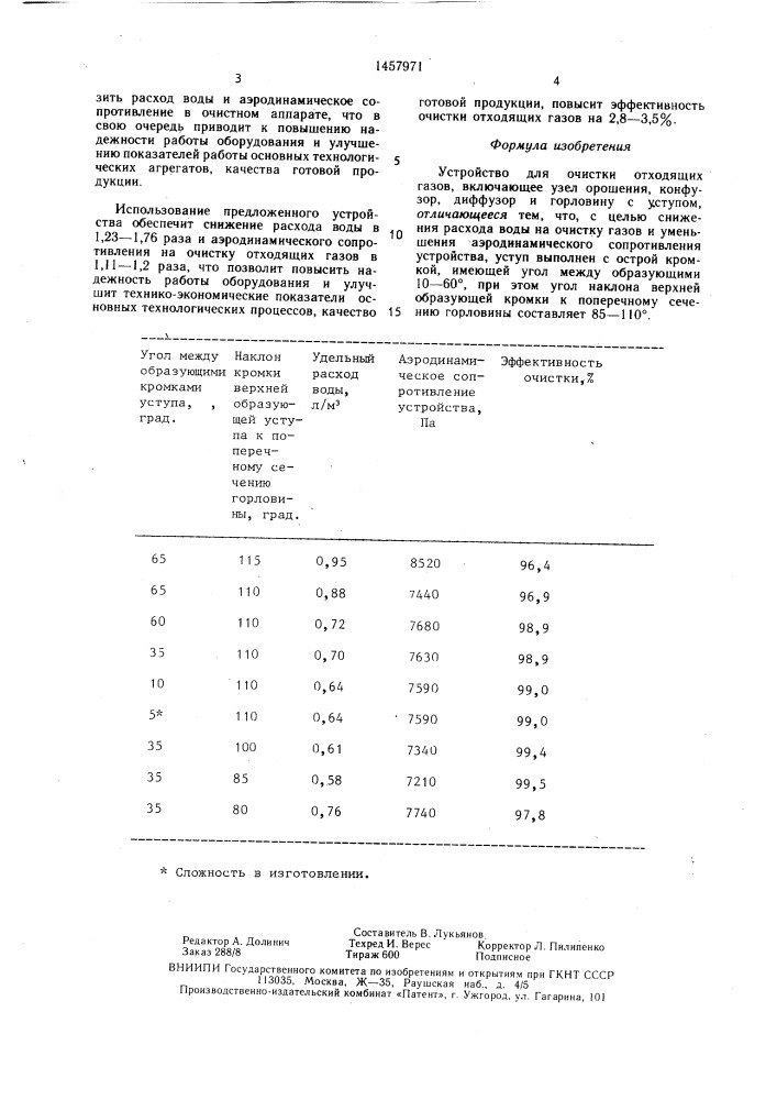 Устройство для очистки отходящих газов (патент 1457971)