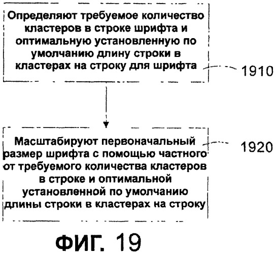 Система и способ автоматического измерения высоты строки, размера и других параметров международного шрифта (патент 2451331)