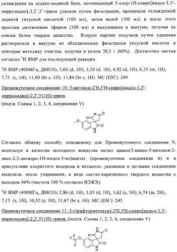 Трициклические спиро-производные в качестве модуляторов crth2 (патент 2478639)