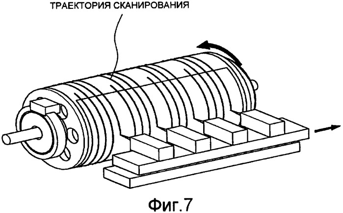 Устройство формирования изображения (варианты) и способ формирования изображения (варианты) (патент 2376145)