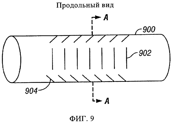 Приборы каротажа сопротивлений с совмещенными антеннами (патент 2459221)