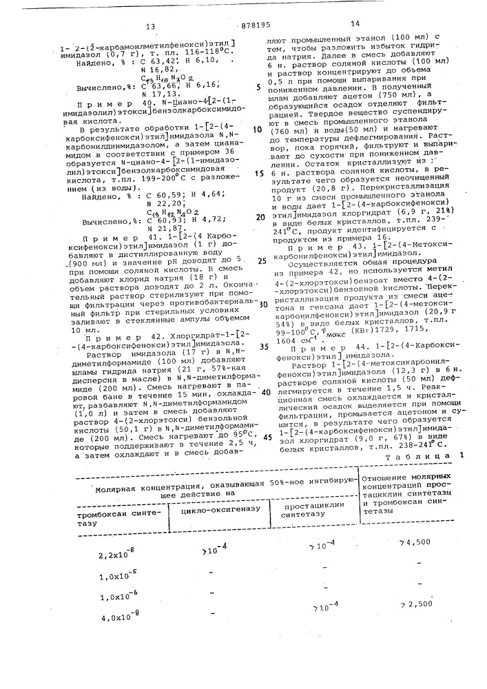 Способ получения замещенных производных n- /феноксиалкил/имидазола или их солей (патент 878195)