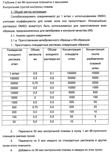 Производные пиразола в качестве ингибиторов 11-бета-hsd1 (патент 2462456)