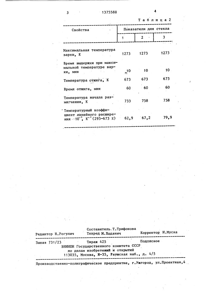 Легкоплавкое стекло (патент 1375588)