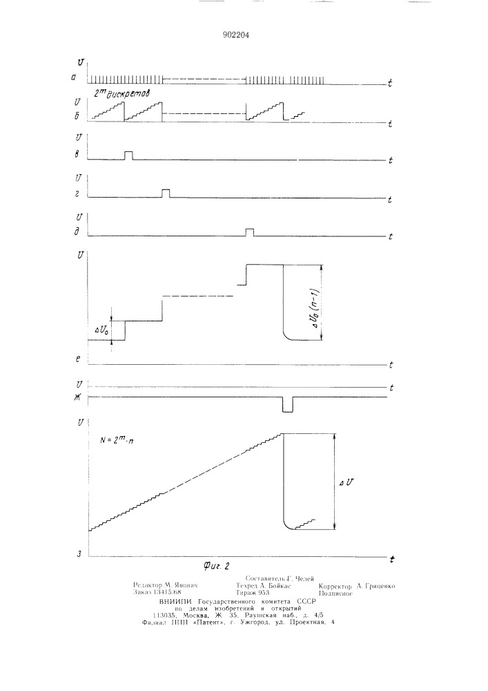 Формирователь частотно-модулированных сигналов (патент 902204)