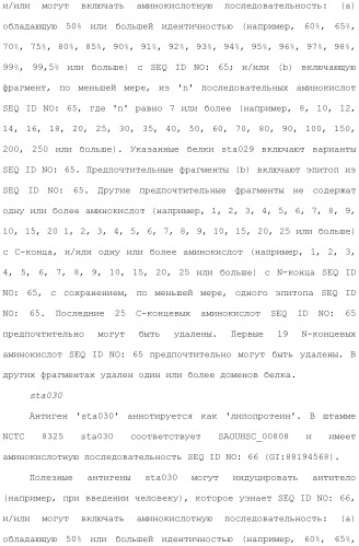 Композиции для иммунизации против staphylococcus aureus (патент 2508126)