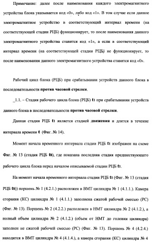 Поршневой двигатель внутреннего сгорания с двойным храповым валом и челночно-рычажным механизмом возврата поршней в исходное положение (пдвсдхвчрм) (патент 2372502)