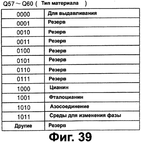 Носитель записи, записывающее устройство и считывающее устройство (патент 2277267)