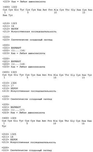 Полипептид для увеличения активности рецептора гуанилатциклазы, фармацевтическая композиция, способ лечения желудочно-кишечного расстройства у пациента, способ повышения активности рецептора гуанилатциклазы у пациента, способ лечения висцеральной боли, способ получения полипептида (варианты), изолированная молекула нуклеиновой кислоты, бактериальный вектор экспрессии и изолированная бактериальная клетка (патент 2433133)