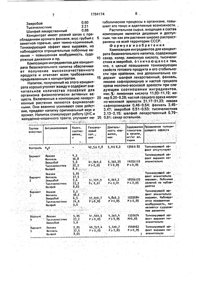 Композиция ингредиентов для концентрата безалкогольного напитка (патент 1784174)