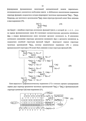 Функциональная структура предварительного сумматора f1(σcd) условно "j" разряда параллельно-последовательного умножителя fσ(σ), реализующая процедуру "дешифрирования" аргументов частичных произведений со структурами аргументов множимого [mj]f(2n) и множителя [ni]f(2n) в позиционном формате "дополнительного кода" и формирования промежуточной суммы [1,2sjh1]f(2n) в позиционном формате "дополнительного кода ru" (варианты русской логики) (патент 2586565)