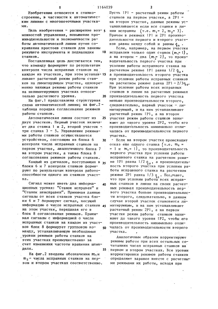 Способ управления режимами работы станков в автоматической линии (патент 1164039)
