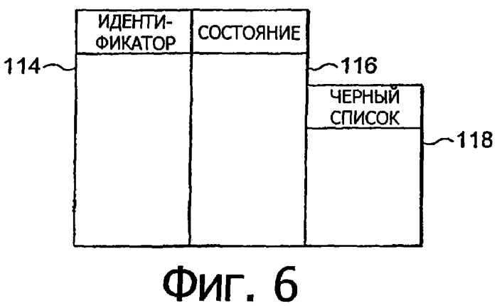Проверка подлинности расходуемых материалов (патент 2446056)