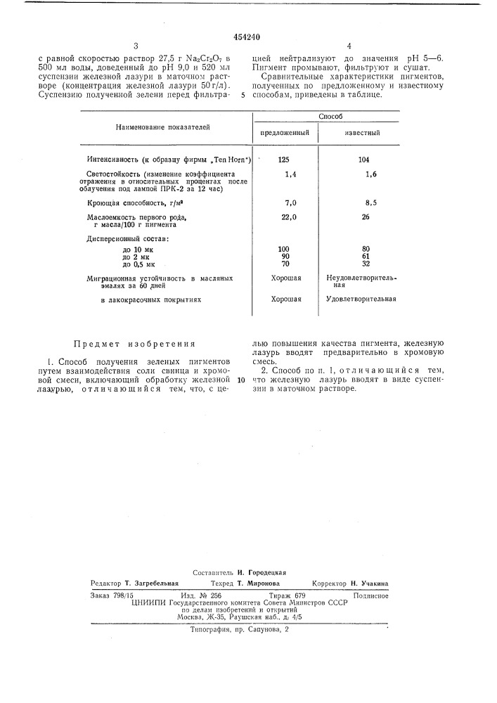 Способ получения зеленых пигментов (патент 454240)