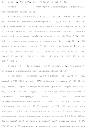 Ингибиторы активности протеинтирозинкиназы (патент 2495044)