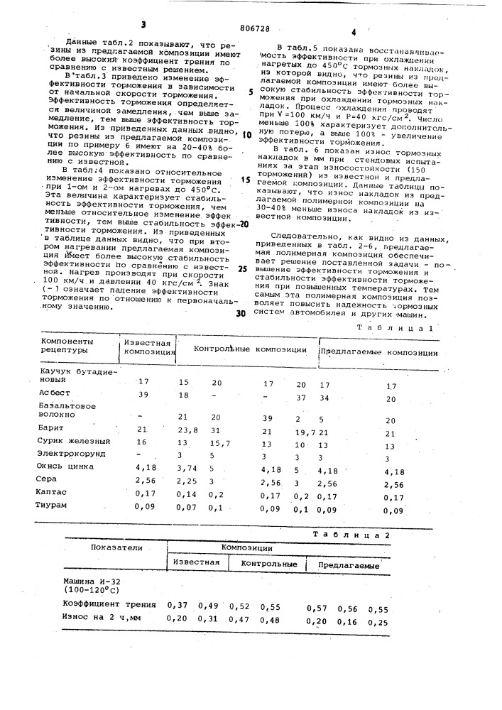 Полимерная композиция фрикционногоназначения (патент 806728)