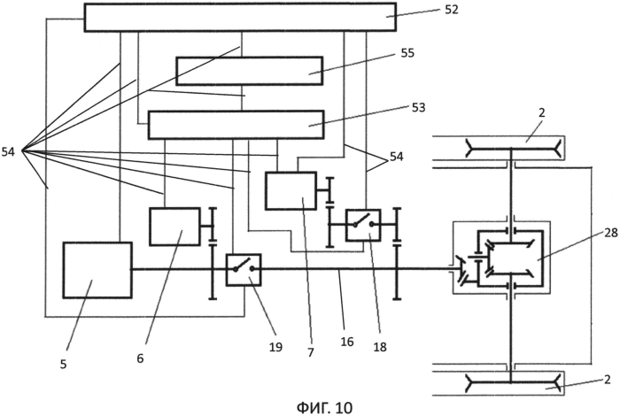 Электромеханический привод движителей транспортного средства (варианты) (патент 2570847)