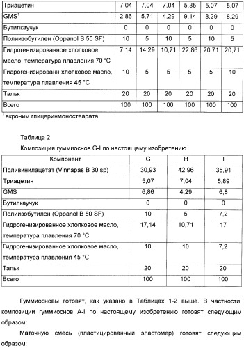 Разлагаемая жевательная резинка (патент 2398441)