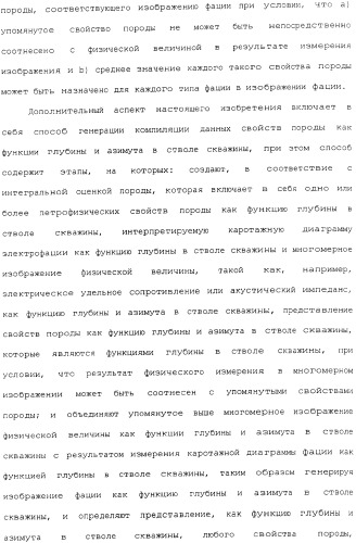 Генерация и отображение виртуального керна и виртуального образца керна, связанного с выбранной частью виртуального керна (патент 2366985)