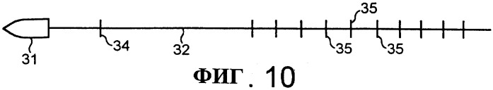 Способ для определения характера подземных резервуаров и способ поиска углеводородсодержащих подземных резервуаров (патент 2277251)