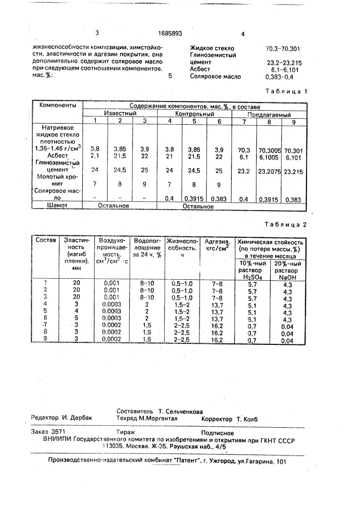 Композиция для изготовления защитного покрытия (патент 1685893)
