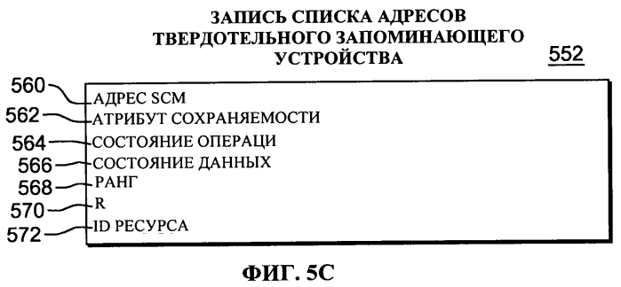 Способ и компьютерная система для выполнения команды запуска субканала в вычислительной среде (патент 2556419)