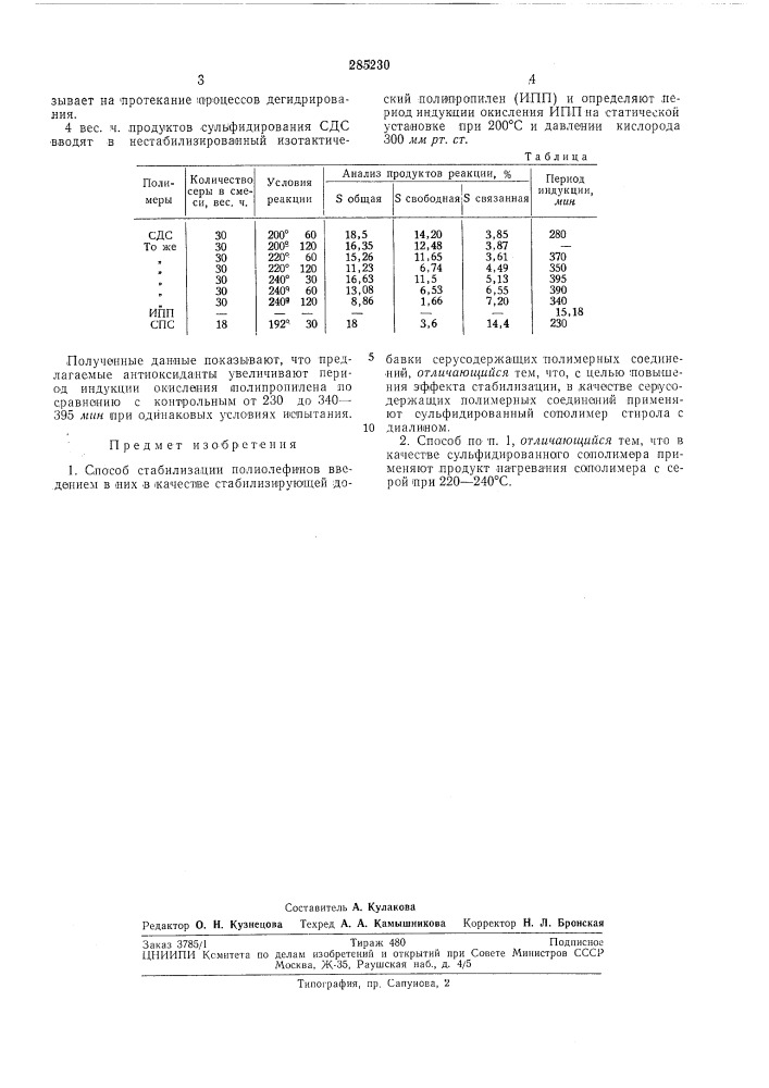 Способ стабилизации полиолефинов (патент 285230)