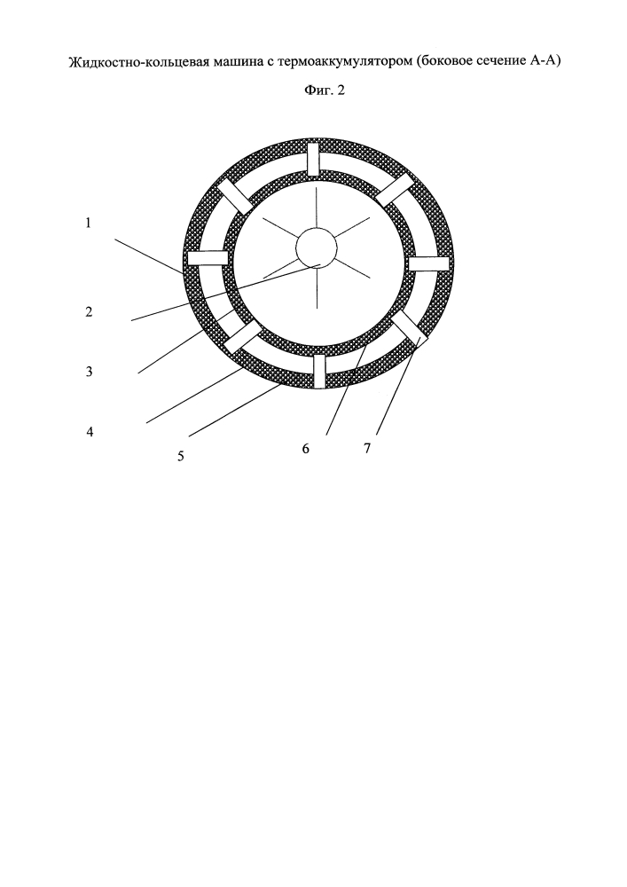 Жидкостно-кольцевая машина с термоаккумулятором (патент 2614112)