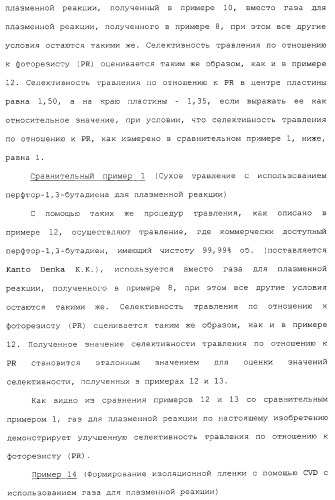 Газ для плазменной реакции, способ его получения, способ изготовления электрической или электронной детали, способ получения тонкой фторуглеродной пленки и способ озоления (патент 2310948)