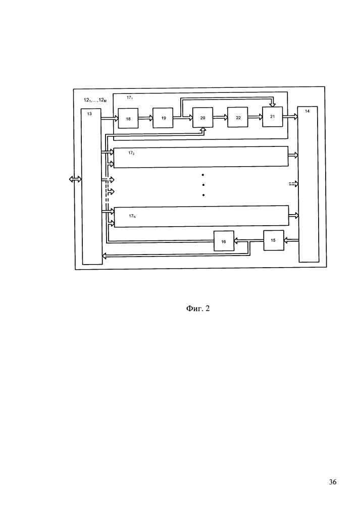 Автоматизированный радиоприемный центр узла радиосвязи коротковолнового диапазона (патент 2649897)