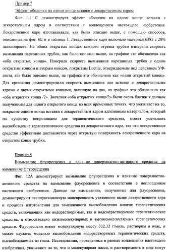 Лекарственные ядра для замедленного высвобождения терапевтических средств (патент 2478366)