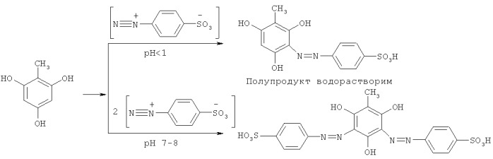 Способ получения моно- или дисазокрасителей на основе метилфлороглюцина (патент 2415892)