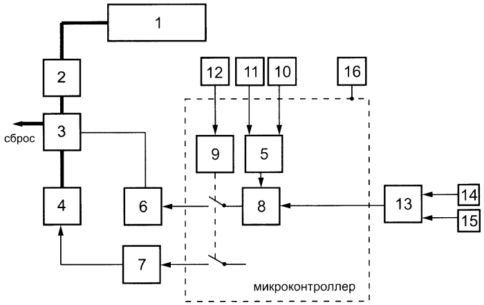 Устройство для вибровоздействия на тело человека (патент 2592783)