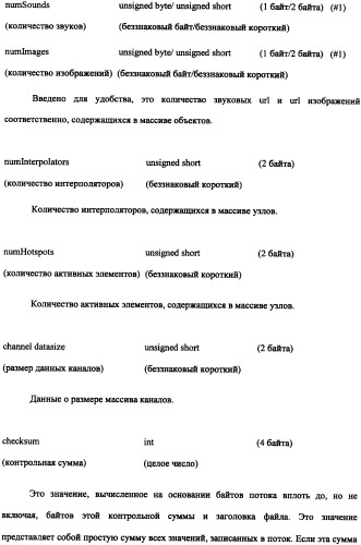 Способ доставки информационного содержания к медиа-устройствам и аппаратура для его осуществления (патент 2339175)